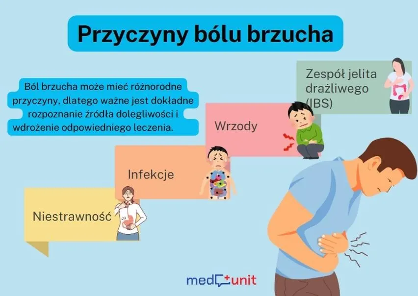 Ból brzucha w 9. miesiącu ciąży – dlaczego przypomina ból menstruacyjny?