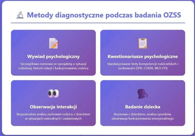 Czy chcę mieć dziecko? Odkryj odpowiedzi dzięki naszemu testowi