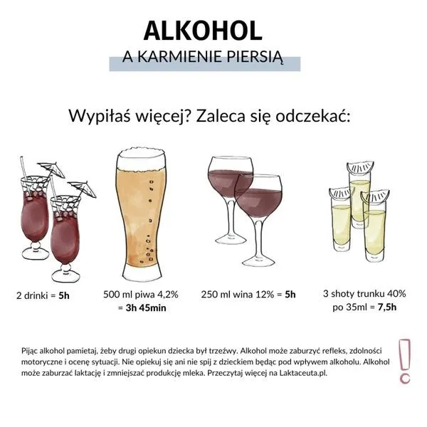 Ile alkoholu można pić przy karmieniu piersią? Poradnik dla mam