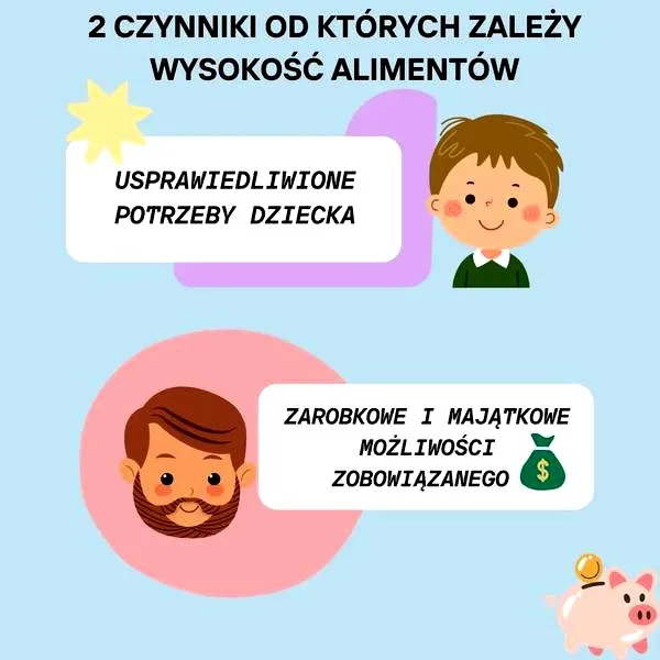 Ile wynoszą alimenty na dziecko? Poznaj czynniki, które mają wpływ na ich wysokość