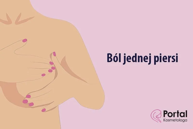 Jak długo mogą boleć piersi w ciąży i kiedy warto skonsultować się z lekarzem