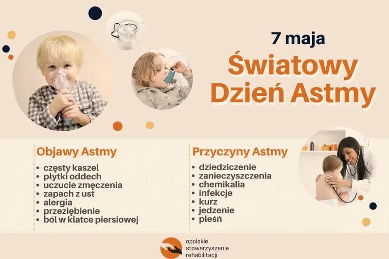 Jak wybrać odpowiedniego lekarza do leczenia astmy u dzieci?