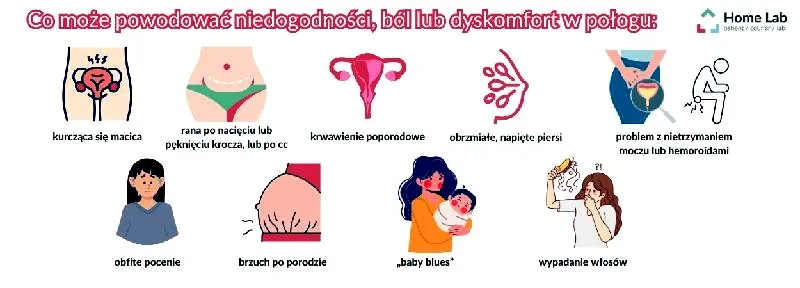 Jak wygląda pochwa po porodzie? Norma, gojenie i sygnały alarmowe