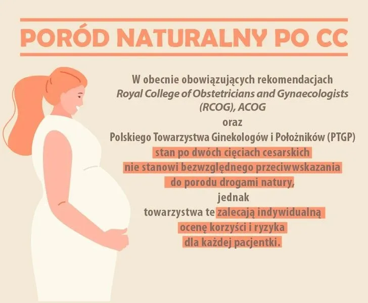Poród siłami natury po cesarskim cięciu – wyzwania i możliwości dla mam