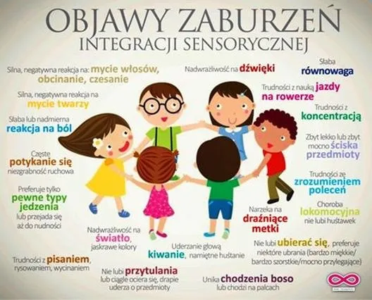 Przykładowa diagnoza integracji sensorycznej – jak wygląda i co oznacza?