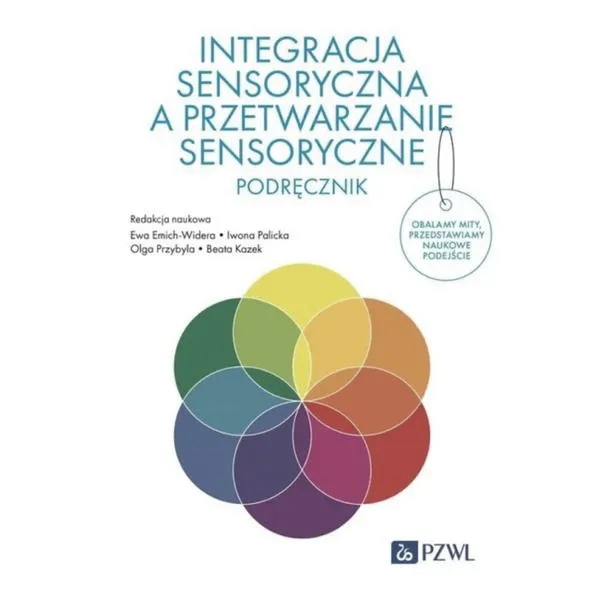 Skuteczny sprzęt do integracji sensorycznej dla dzieci ze specjalnymi potrzebami – wsparcie terapii rozwoju