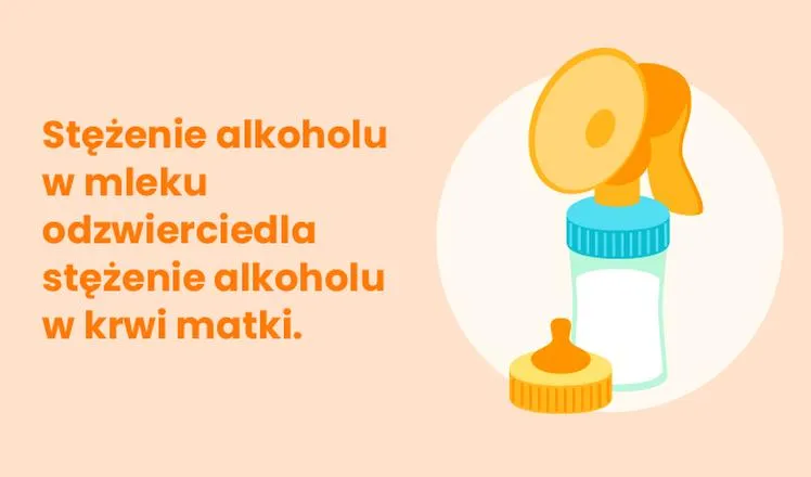 Alkohol a karmienie piersią