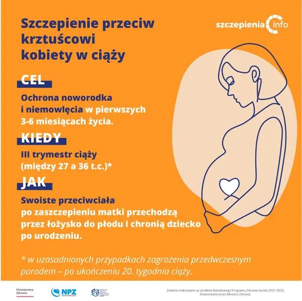 Bezzplatne szczepienia w ciąży