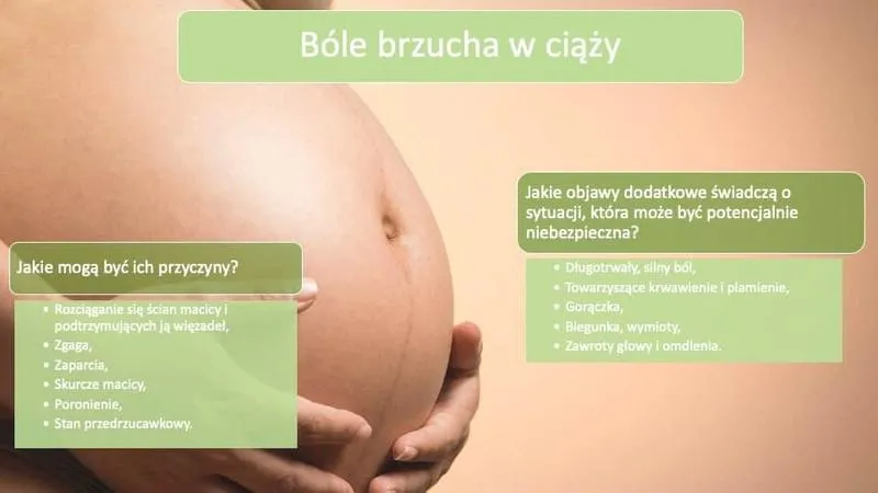 Bóle w ciąży
