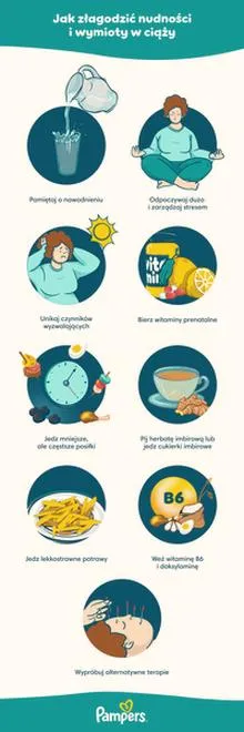 Ciąża przed okresem