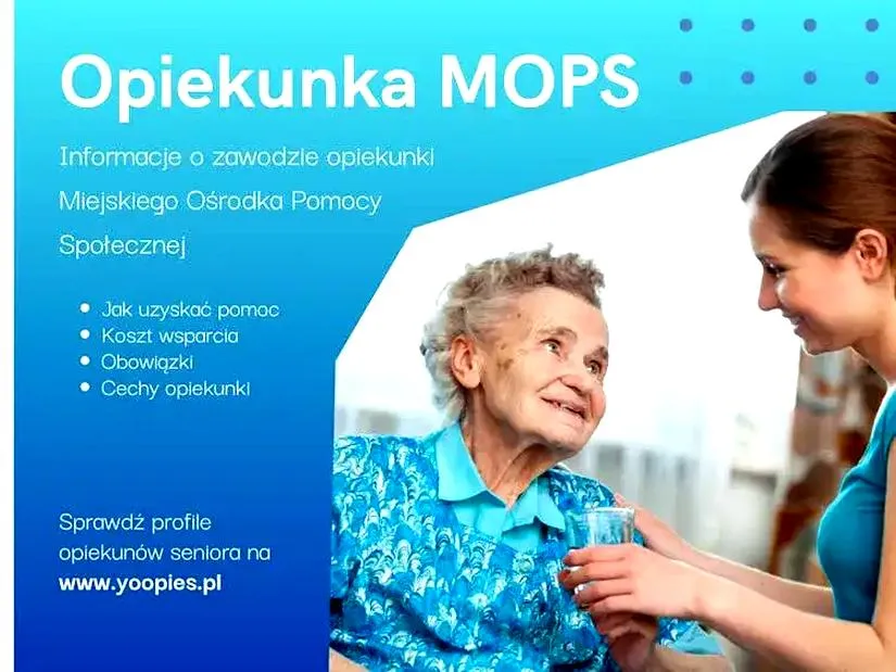 Dokumenty do wniosku MOPS