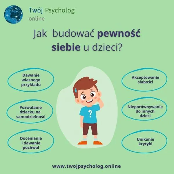 Emocjonalny rozwój dziecka