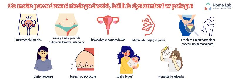 Higiena intymna w połogu