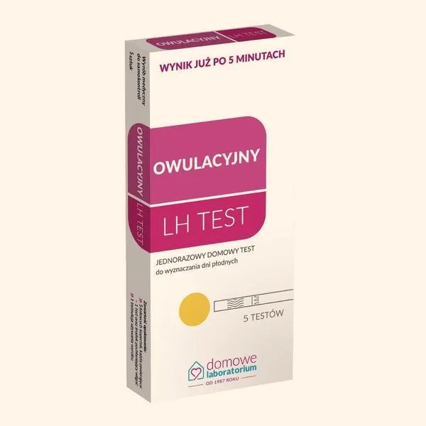 Interpretacja wyników testów