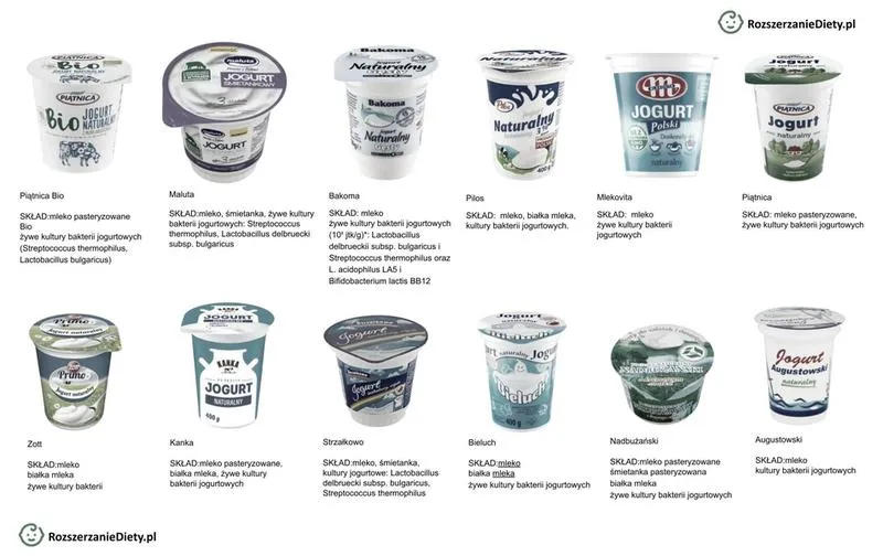Jogurt naturalny w diecie niemowlaka
