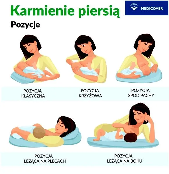 Karmienie piersią