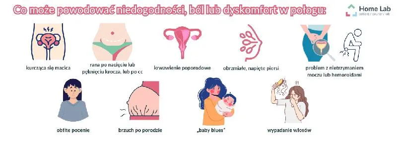 Konsultacja medyczna po porodzie