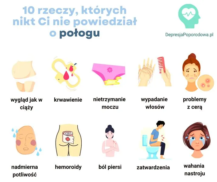 Krwawienie po porodzie