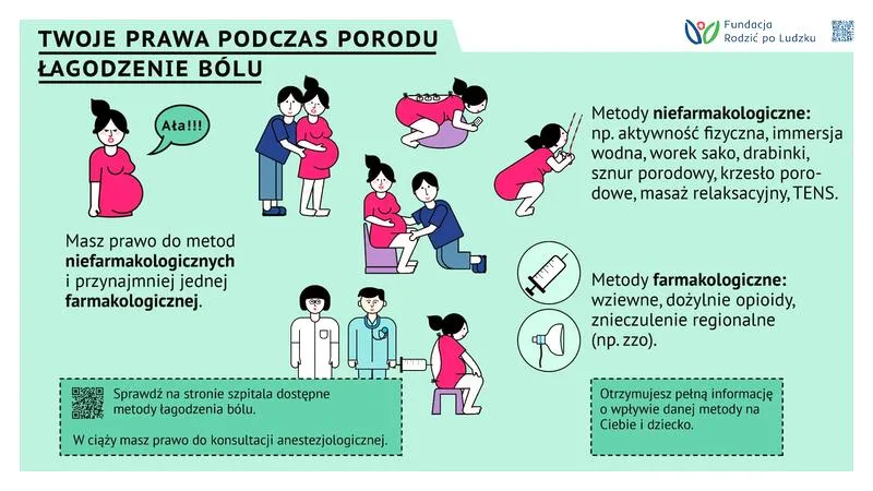 Leki przeciwbólowe dla mam
