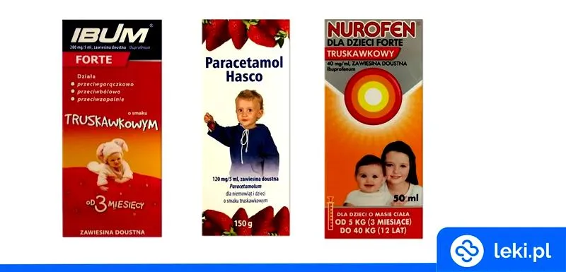 Leki przeciwgorączkowe dla dzieci