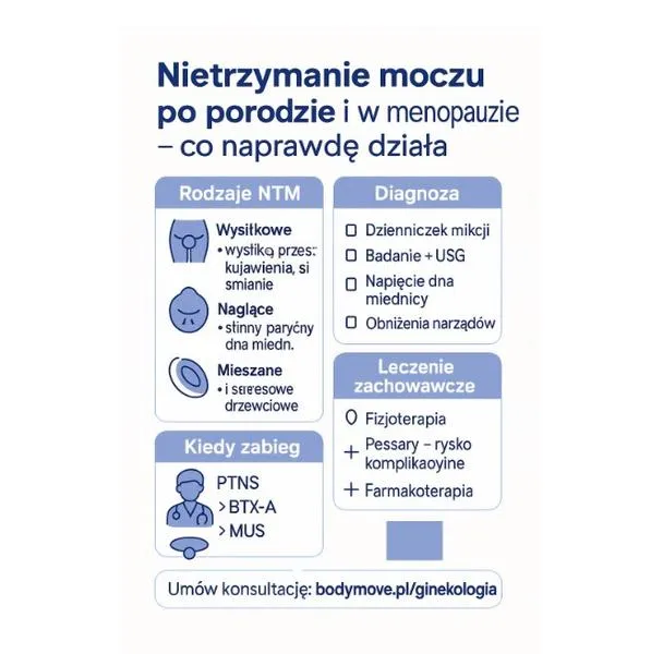 Metody leczenia nietrzymania moczu