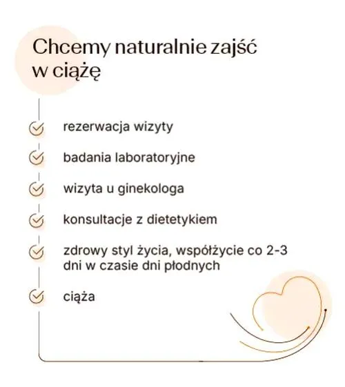 Naturalne metody planowania ciąży