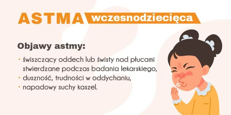 Objawy astmy u dziecka
