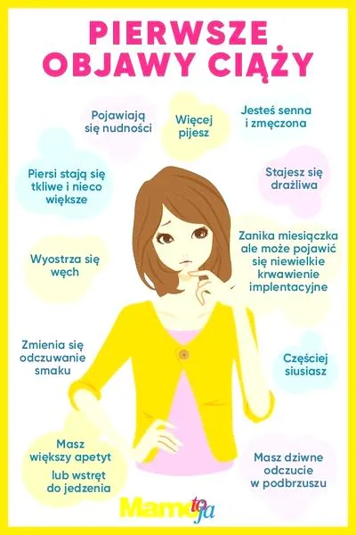 Pierwsze symptomy ciąży