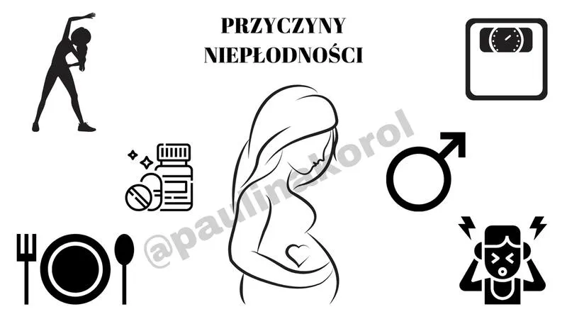 Płodność i zdrowie