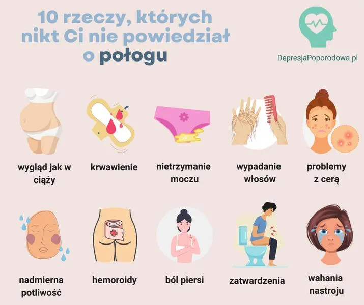 Pochwa po porodzie