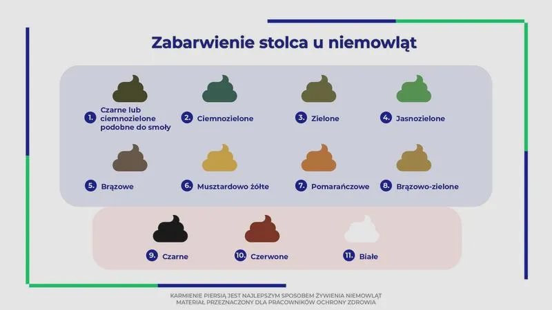 Problemy trawienne