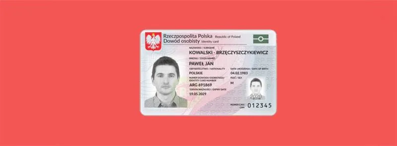 Procedura składania wniosku
