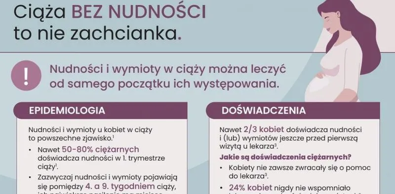 Sposoby na nudności