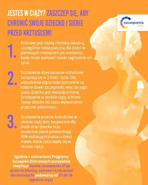 Szczepienie na krztusiec w ciąży