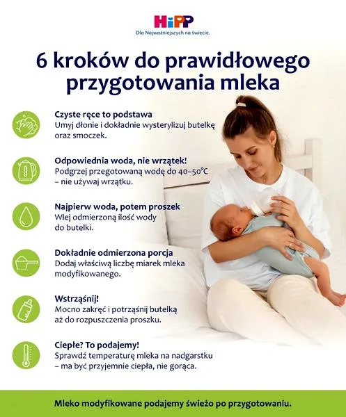 Temperatura mleka modyfikowanego