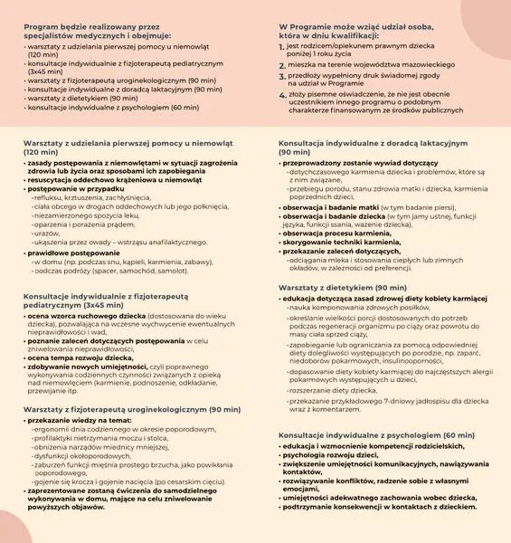 Urlopy dla ojców