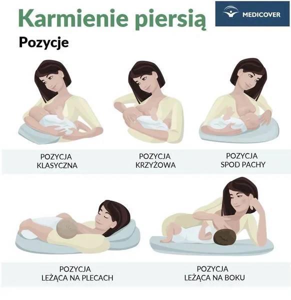 Wsparcie dla mam