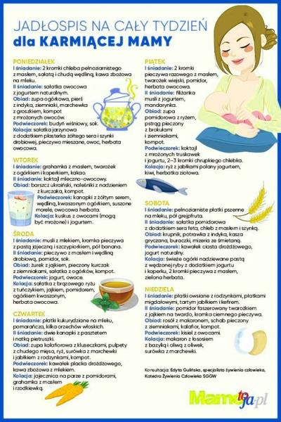 Zdrowe przepisy na śniadanie