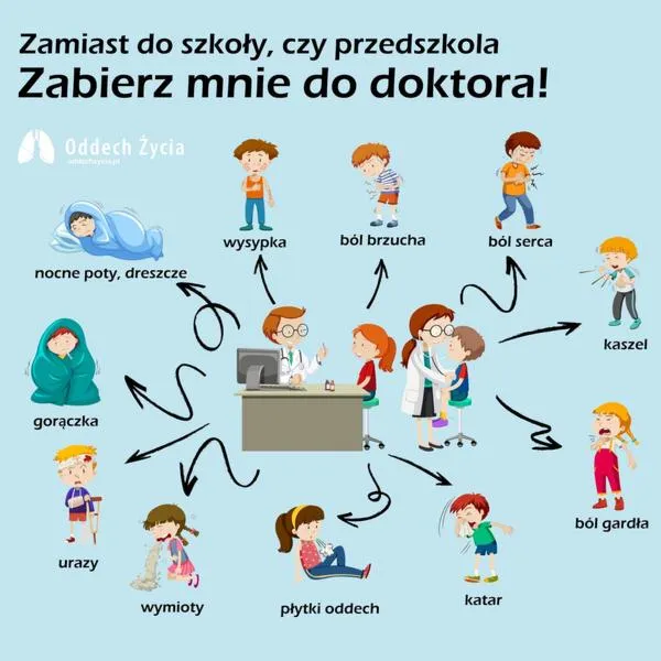 Zdrowie dzieci w przedszkolu