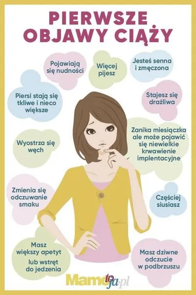 Zmiany w organizmie