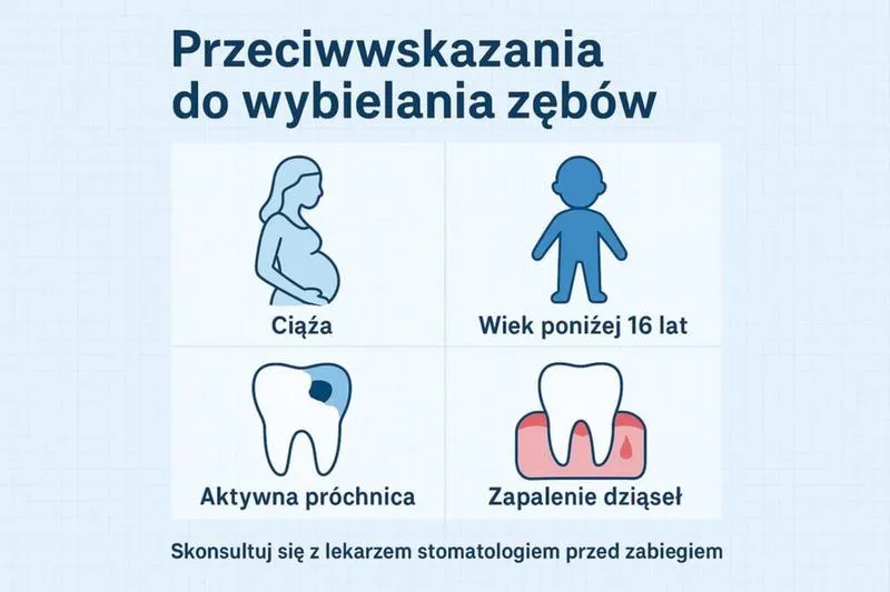 Życie po ogłoszeniu ciąży